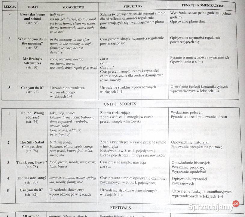 Hocus Pocus 1 Katarzyna Nicholls Chełm sprzedam