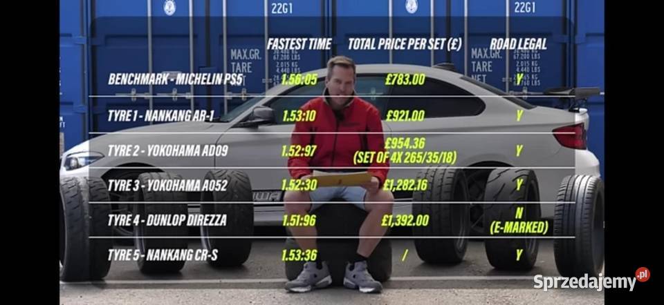 Nankang AR1 18560 R14 82V 2 sztuki semislick Goczałkowice-Zdrój