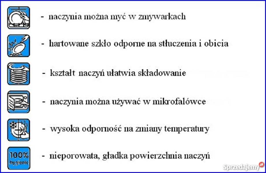 Promocja Salaterka 28 Amazone Saphir Luminarc Kołobrzeg