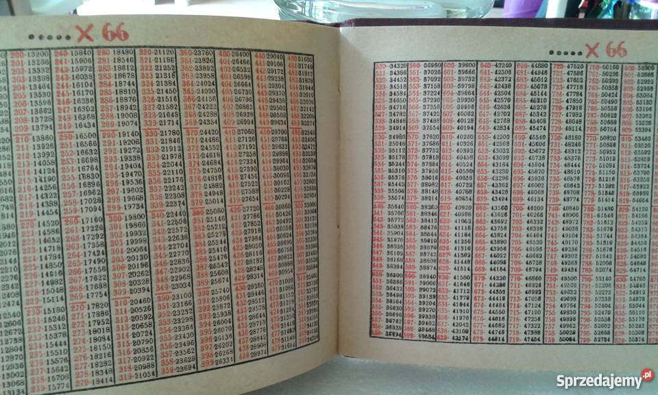 tabliczka mnozenia Łódź