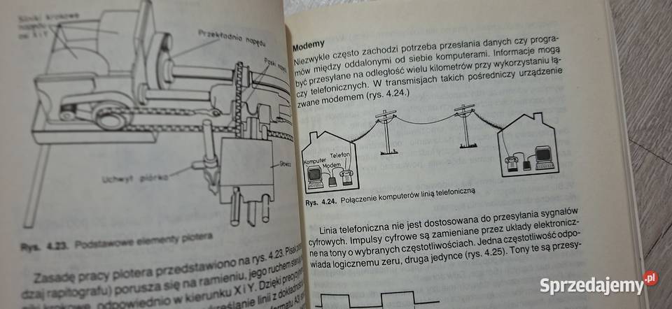 1 wydanie Kultowa Komputery osobiste 1987 Madej Łęczyca