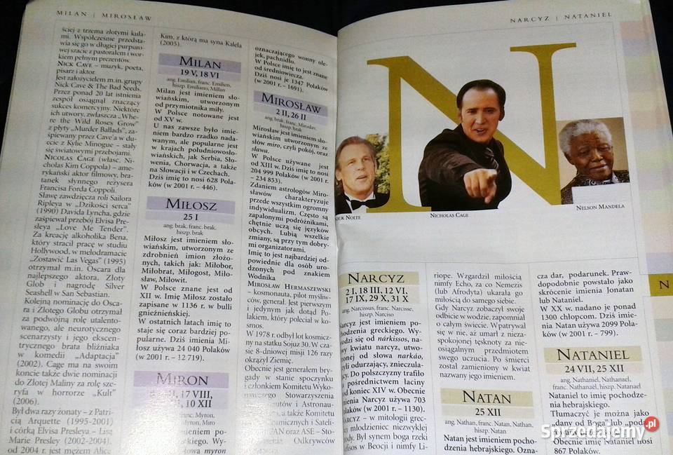 Imiennik 300 najpopularniejszych imion męskich T Chełm