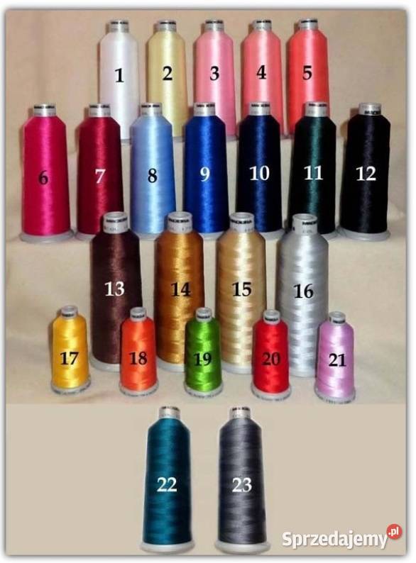 Prezent na DZIEŃ MATKI OJCA poduszka z dedykacją Toruń