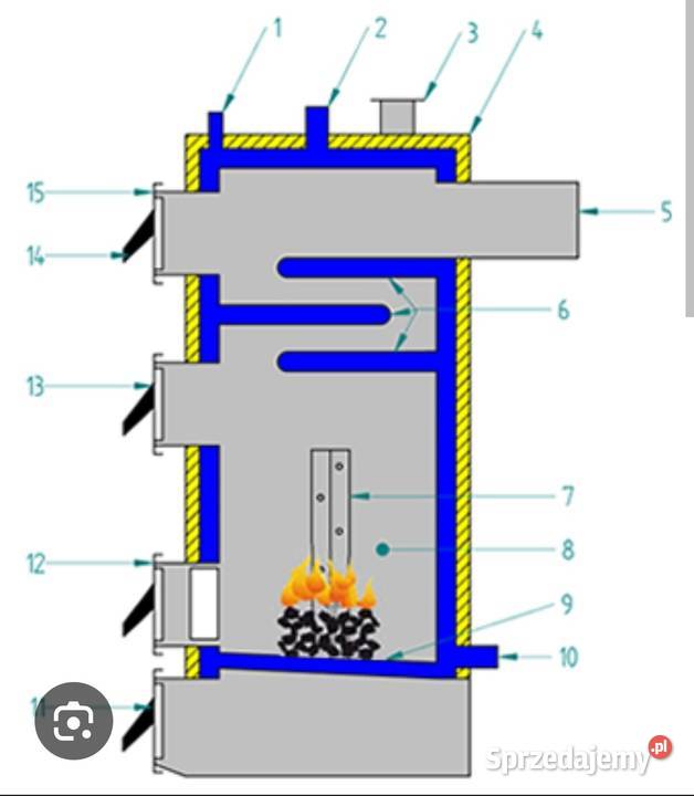 80 m 8 kw drewno wegiel mial kociol piece Kotły i Piece CO małopolskie Łomna