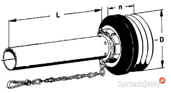 Osłona wału WOM połowa wew standard SD35 185 mm Kamionna