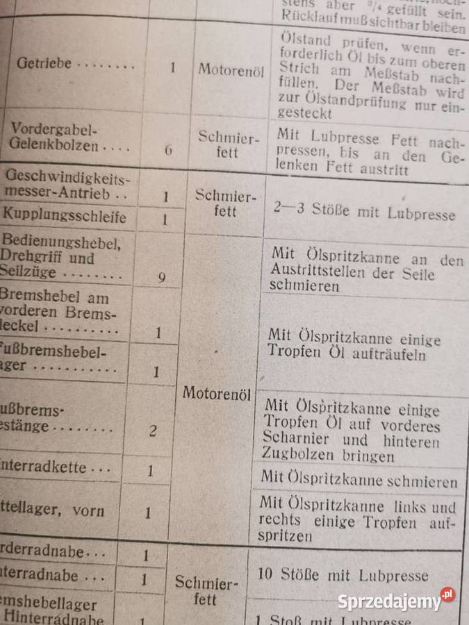 Victoria model KR 35 SNWH Opis i instrukcja Lębork