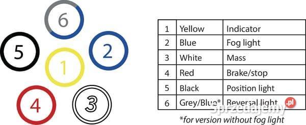 Lampa tylna zespolona LED prostokątna 1224V Kamionna