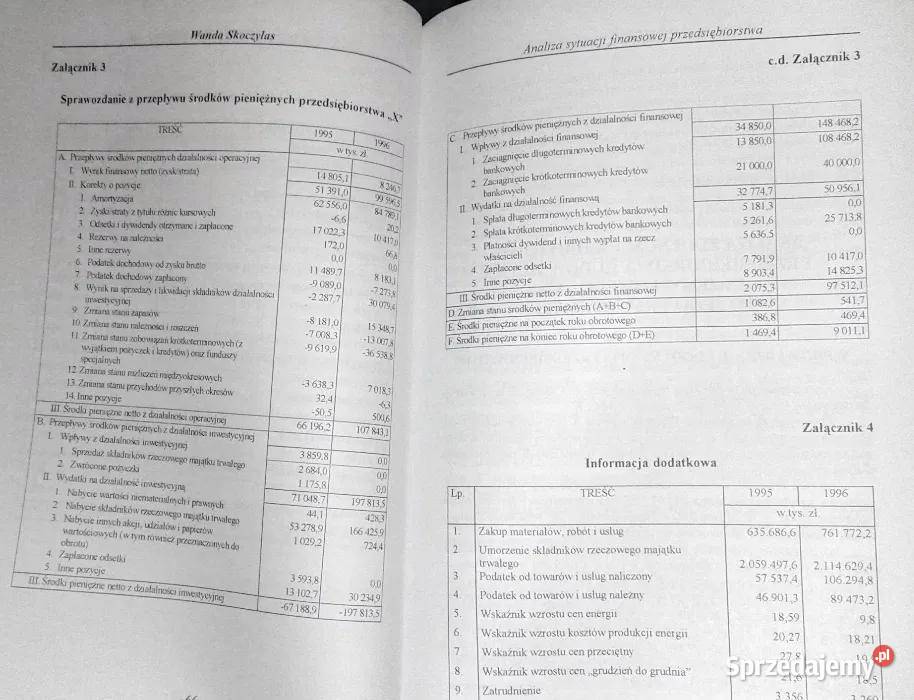 Zarządzanie finasami Studia przypadków Marek Pozostałe Książki i Podręczniki Chełm