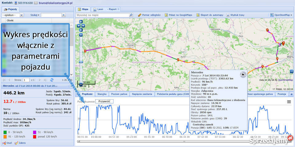 GPS Lokalizator Monitoring Pojazdów Kontrola