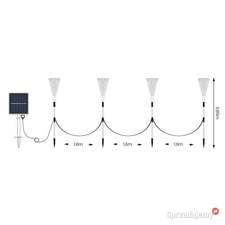 Lampka Solarna Dragon Zestaw RGB IP44 Pozostałe śląskie Starokrzepice sprzedam