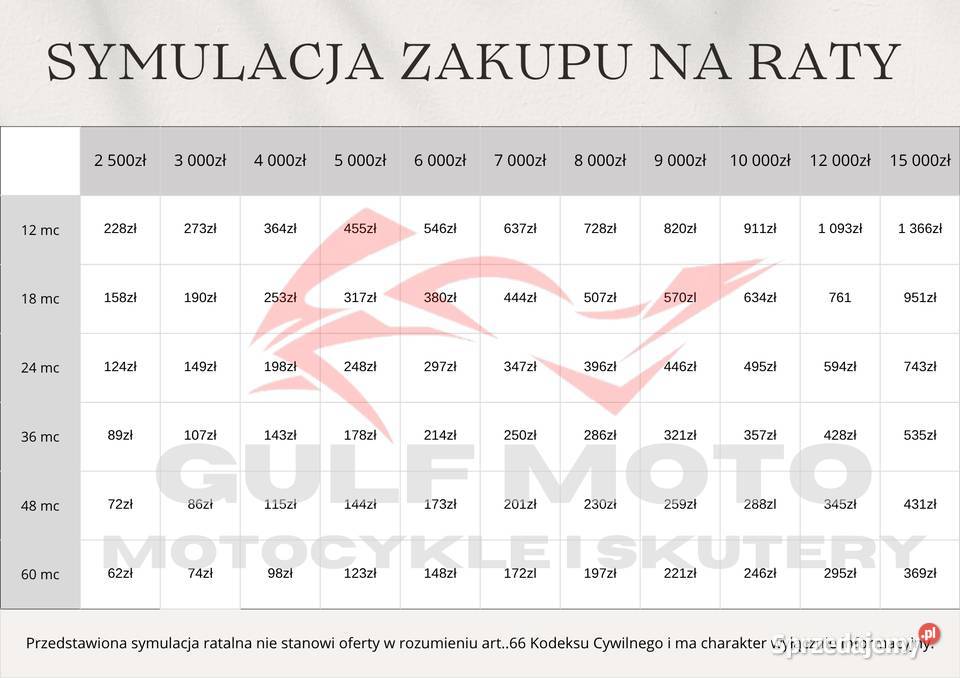 Skuter Romet 7 2025R 50 4T NOWY Gwarancja 2 lata Pilzno