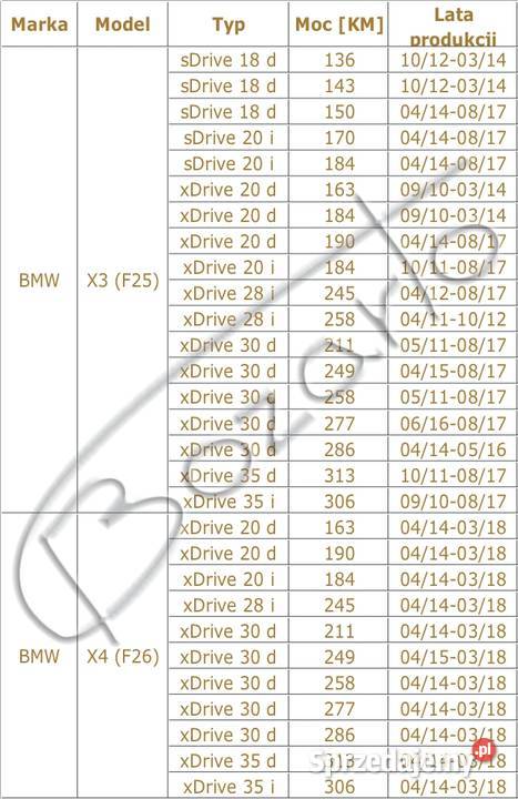 TARCZE hamulcowe wiercone BMW X3 F25 X4 F26 18d