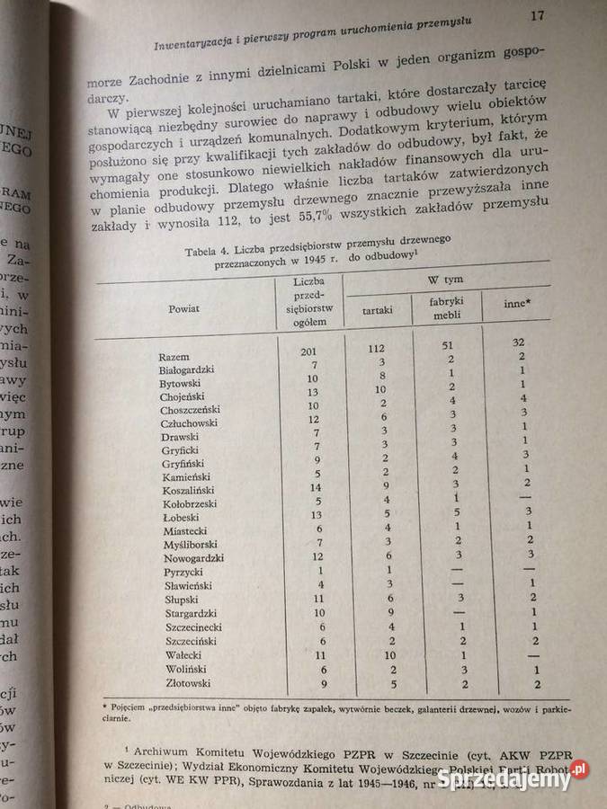 3449 Odbudowa Przemysłu Drzewnego Na Pom Szczecin