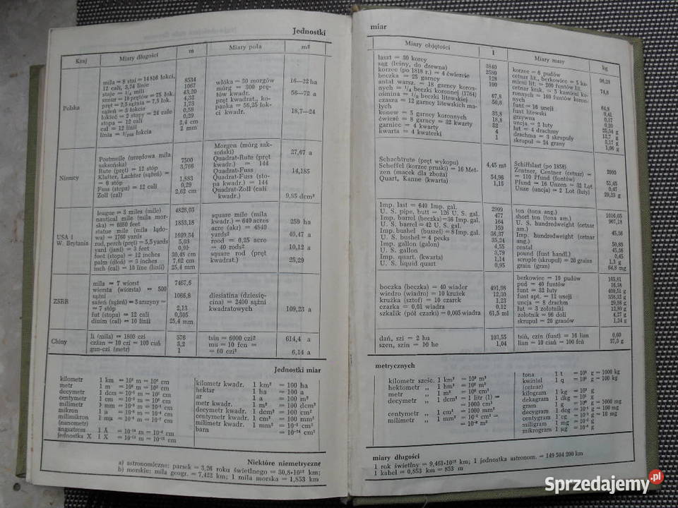 A-Z Encyklopedia Popularna PWN 1965 - Praca Zbiorowa Warszawa ...