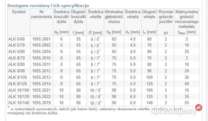 Kołek cegła pustak porotherm klinkier belit lubelskie Lublin