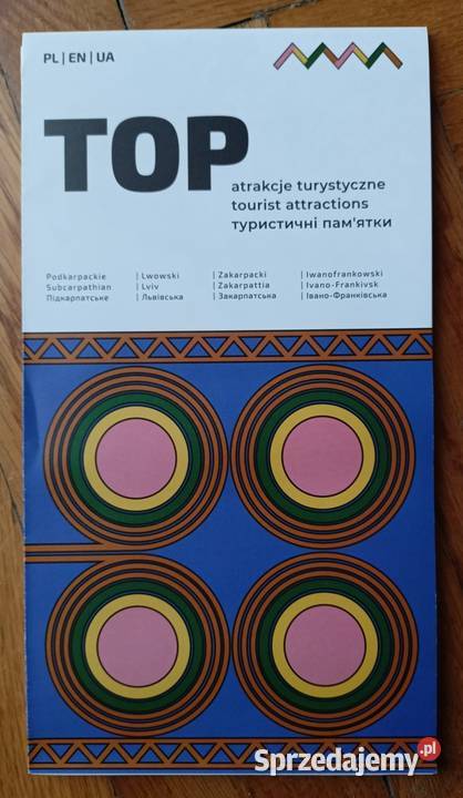 TOP atrakcje turystyczne podkarpackie Przemyśl