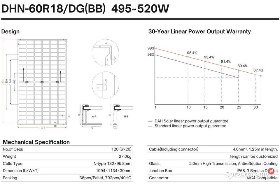 Panel Fotowoltaiczny DAH Solar 500W Bifacial Panele fotowoltaiczne