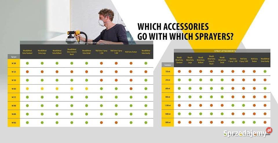 Wagner System natryskowy W 950 FLEXiO Rzeszów