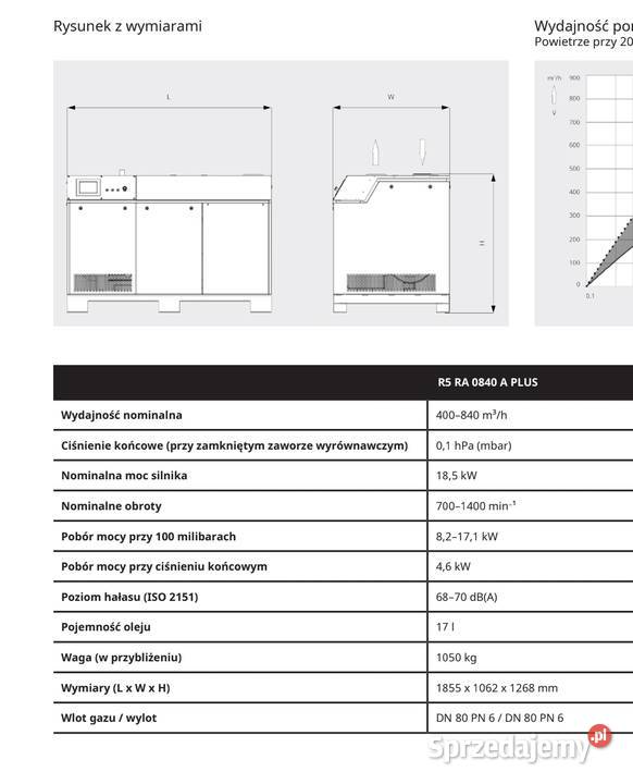 uniwersalna pompa do niezliczonych zastosowań