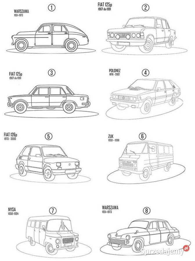 Kolorowanki Polskie Klasyki Motoryzacja Kraków