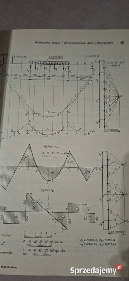 Pierwsze wydanie Wytrzymałość materiałów Łęczyca sprzedam
