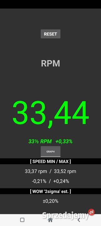 Gramofon Sony HX500 Bydgoszcz