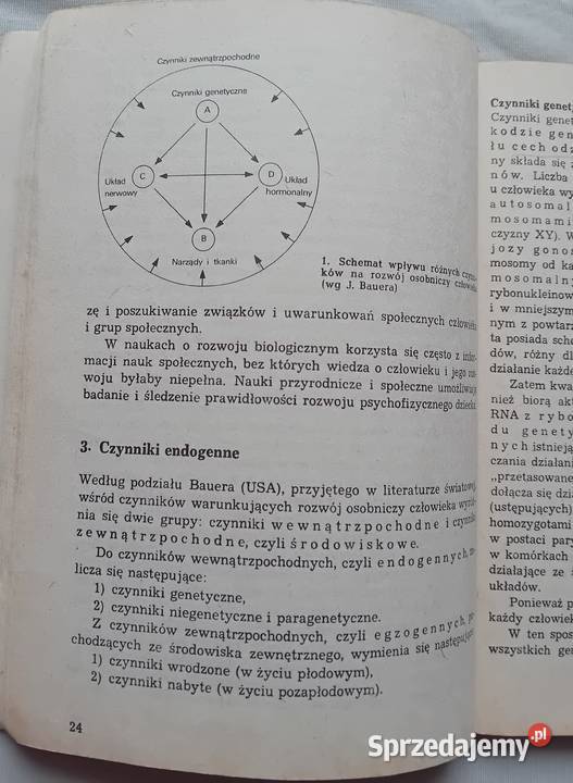 Zbigniew Bartkowiak Biomedyczne podstawy rozwoju Koźminek