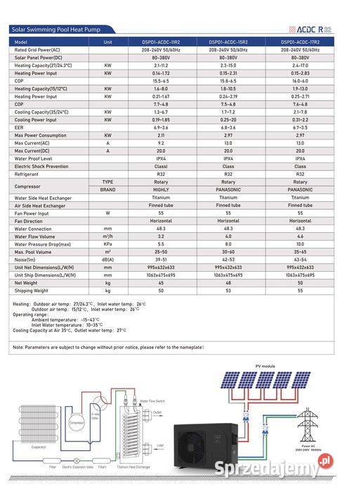 SUPER HIT Pompa ciepła basenowa DEYE małopolskie sprzedam