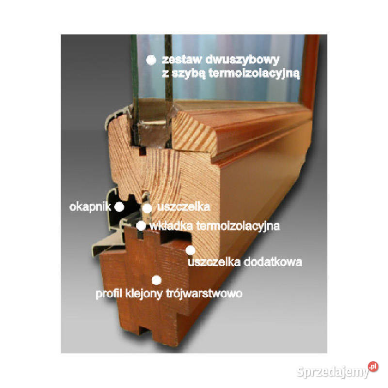 Okna drewniane Softline DJ 68 Siedlce sprzedam
