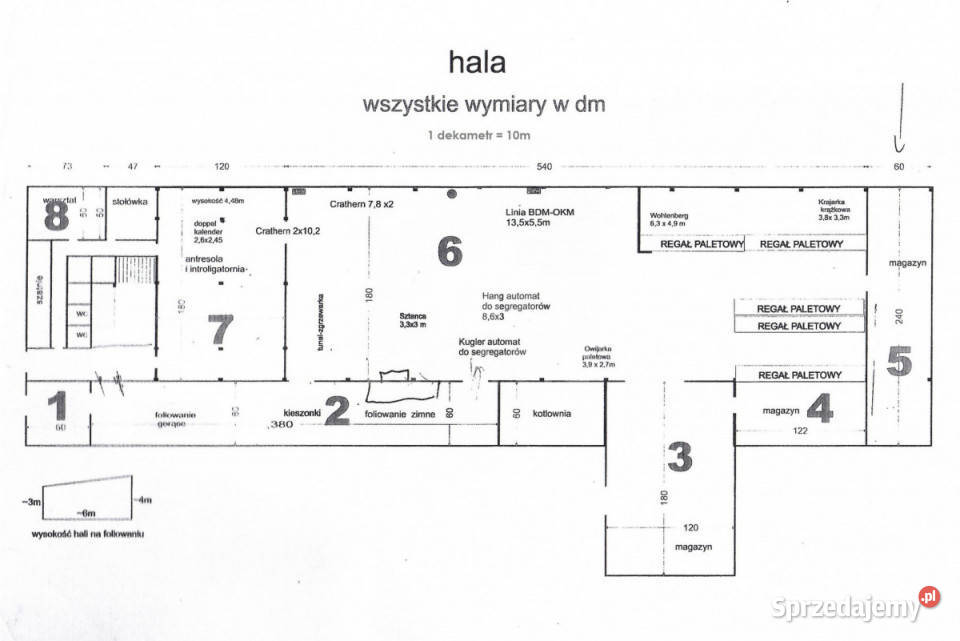 wynajmu lokalu 3000m2 Cedry Wielkie M
