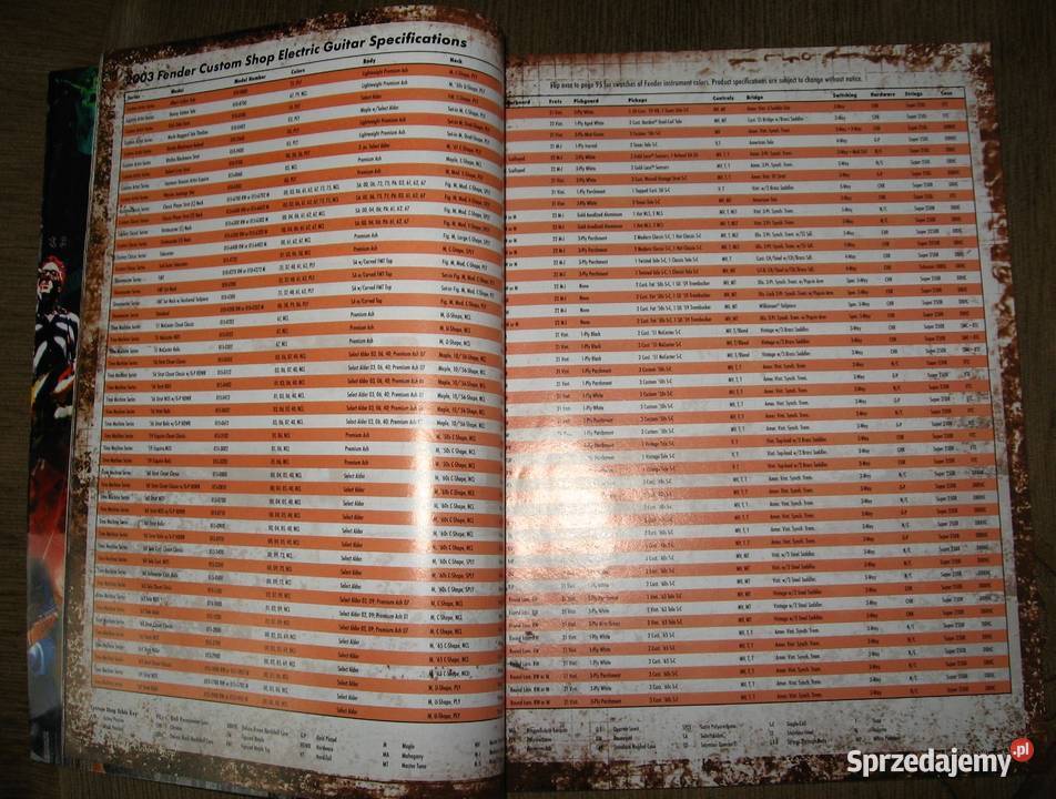 Fender Frontline 2003 katalog Fender