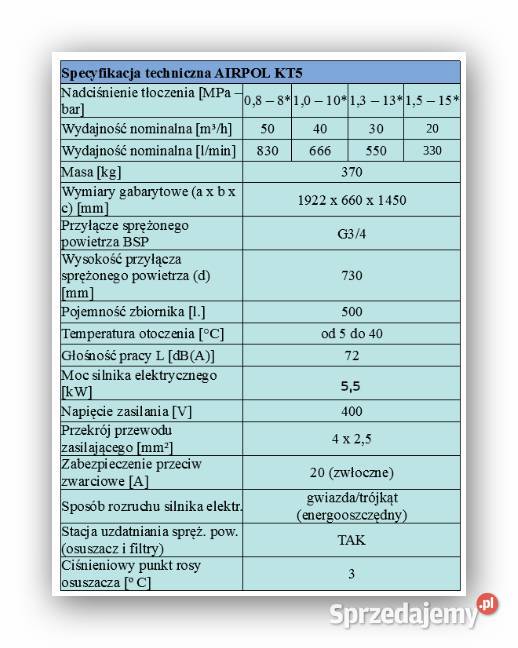 Kompresor śrubowy sprężarka AIRPOL KT 5 z kujawsko-pomorskie Bydgoszcz sprzedam