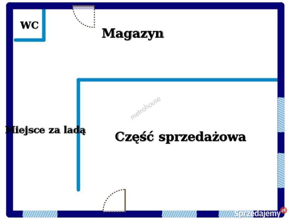 Wolnostojący lokal usługowy na Brochowie Wrocław sprzedam