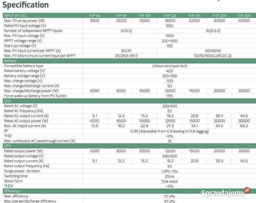 LUXPOWER TriP inwerter hybrydowy 20kW 3 fazy HP3 małopolskie sprzedam