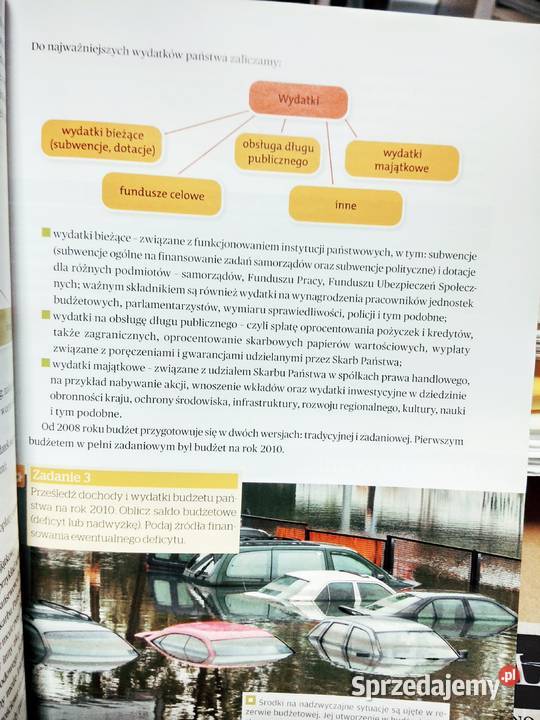 Ciekawi świata podstawy przedsiębiorczości Warszawa