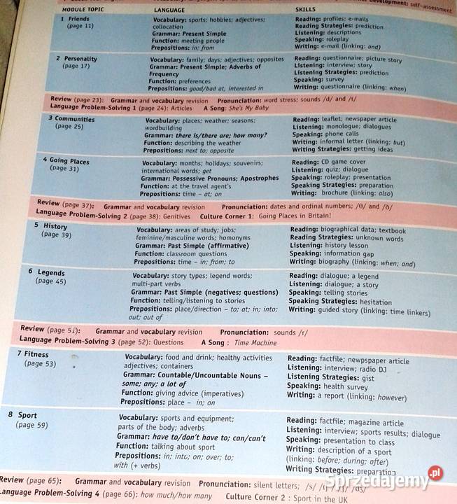 Opportunities Elementary Students book Michael Chełm