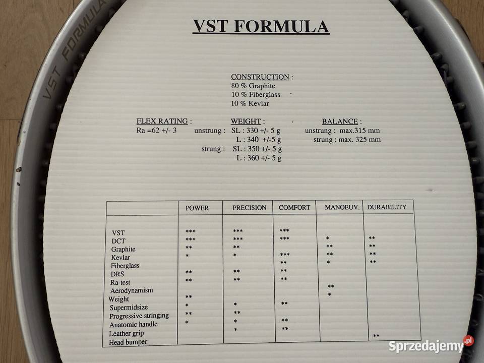 Rakieta tenisowa w pokrowcu Warszawa