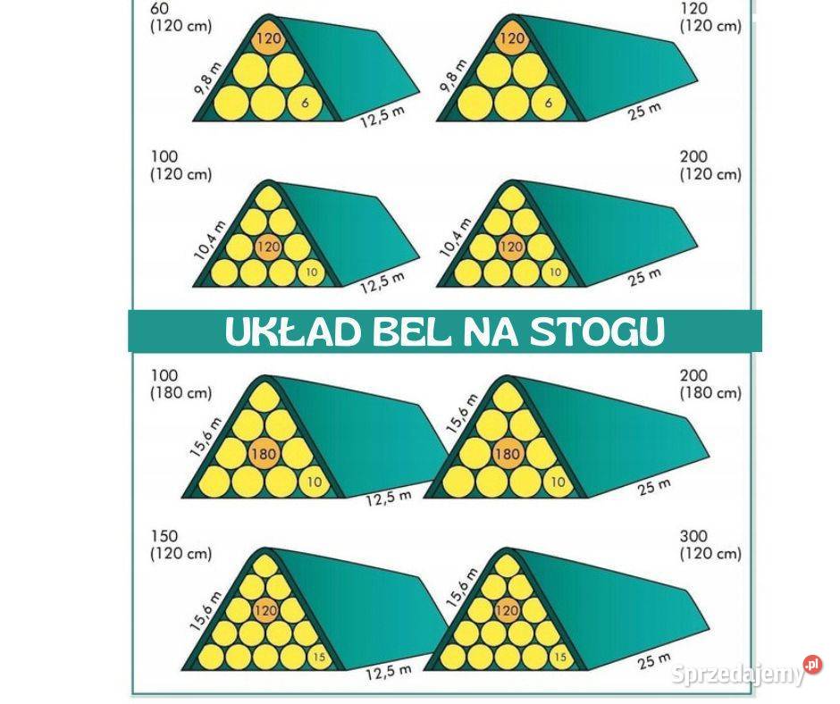 FLIZ 104x125m Stóg Kopiec Plandeka Nakrycie Na Tarłów