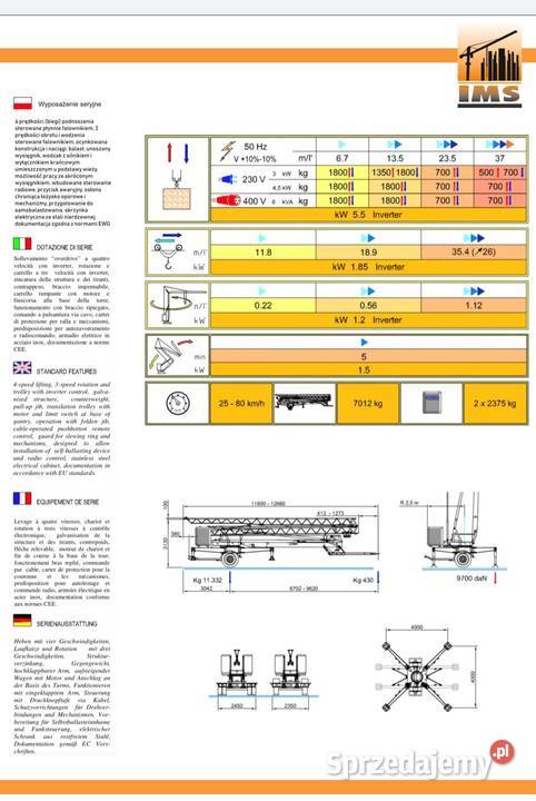 Dźwig żuraw nowy szybkomontujący VICARIO OMV 22 Ligota Piękna