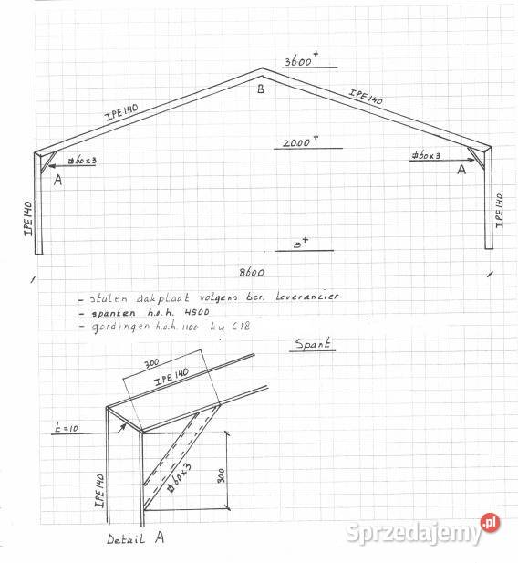 HalaKonstrukcja stalowa świętokrzyskie