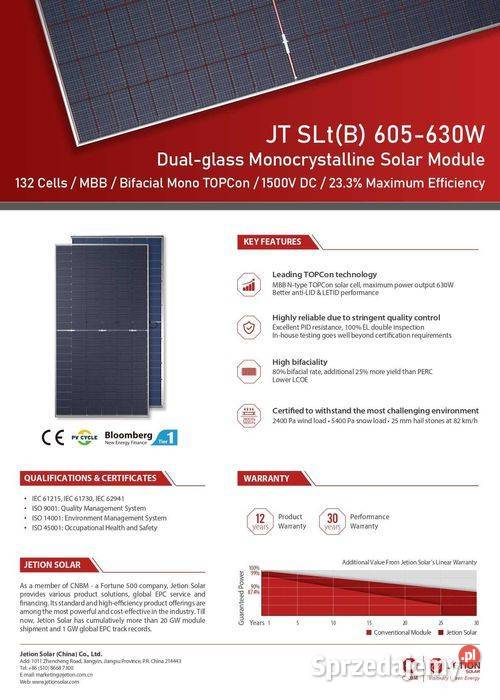 SUPER HIT Panel Fotowoltaiczny Jetion 620W