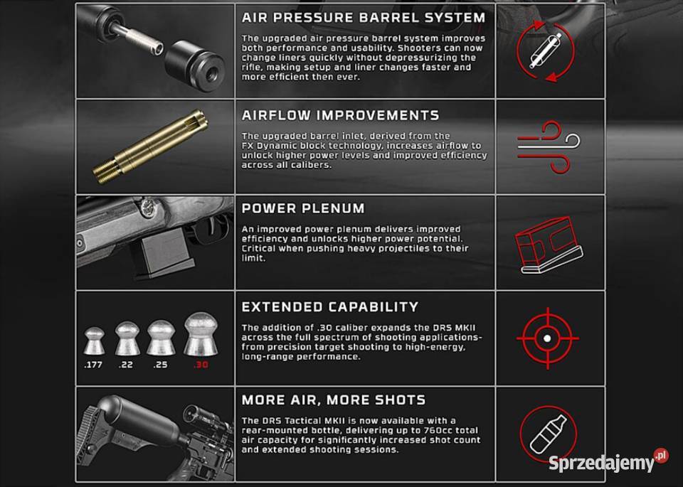 FX DRS MKII Tactical CB Sniper 177 2225 30 Sporty strzeleckie i myślistwo wielkopolskie Trzcianka