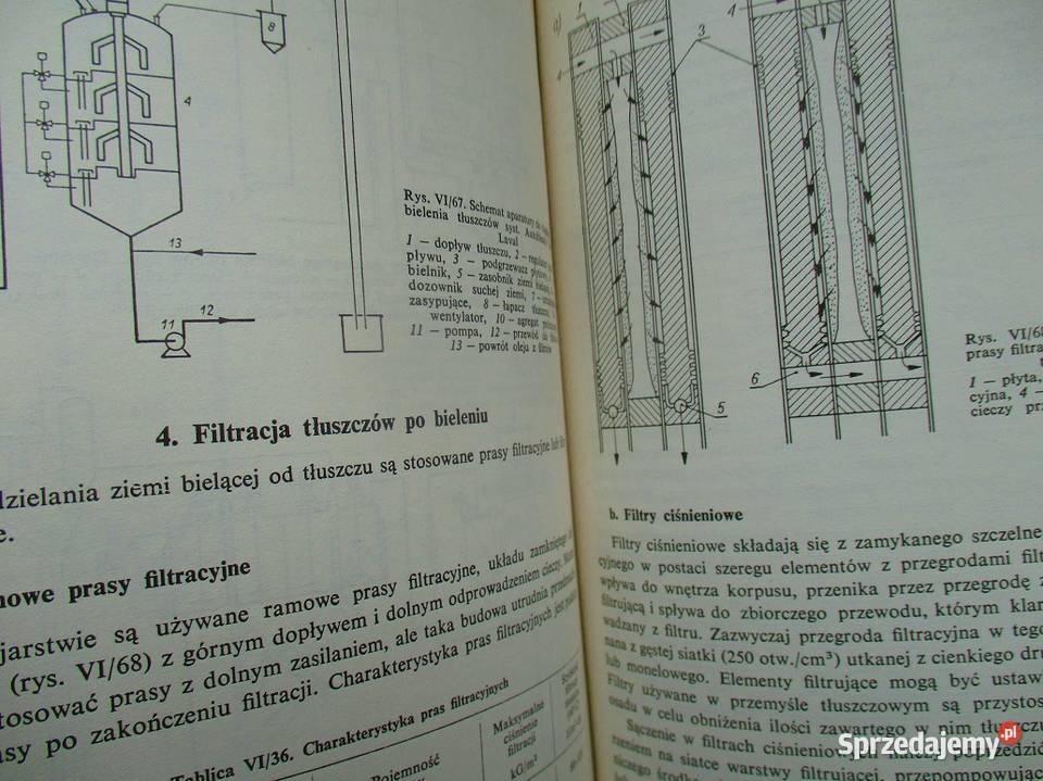 Poradnik inżyniera Przemysł Tłuszczowy przemysł Łódź