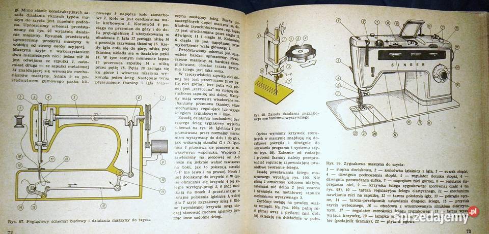 Majsterkowanie każdego Adam Słodowy Chełm