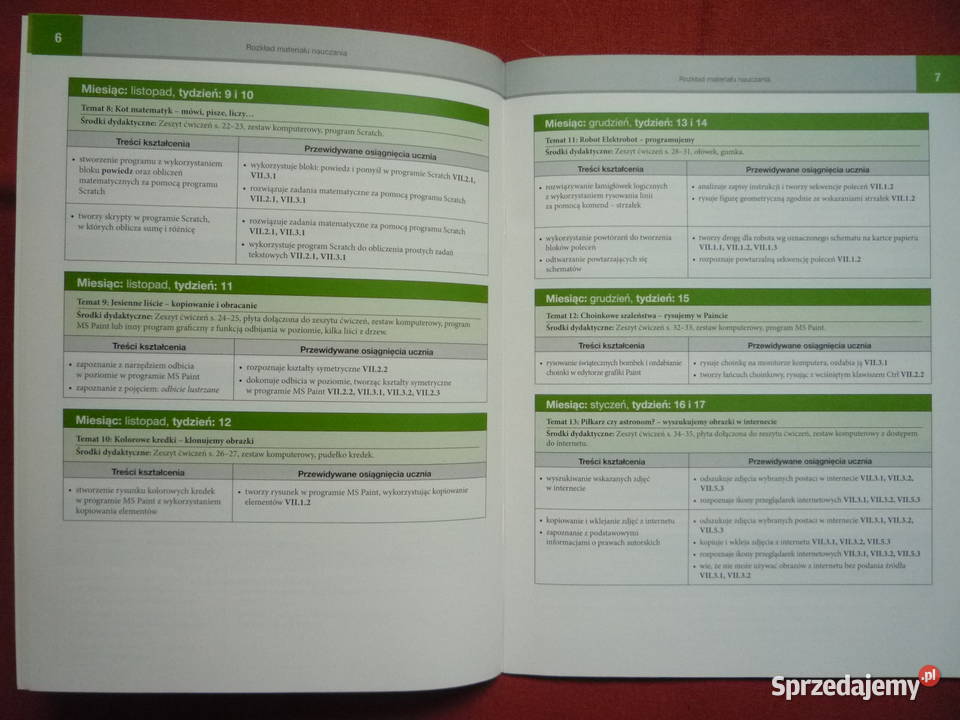 Elementarz odkrywców 2 Scenariusze zajęć Plany