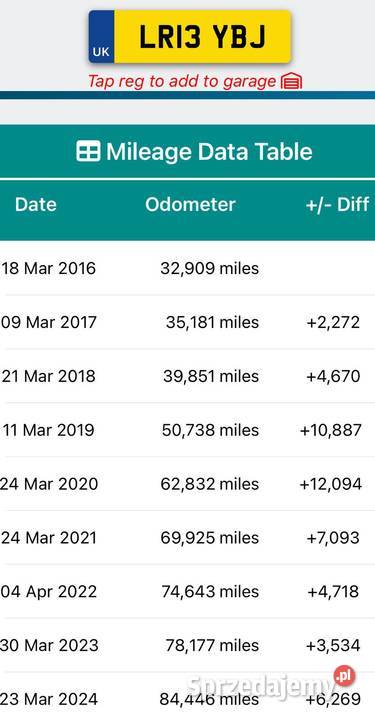 SILNIK KOMPLET Opel Corsa D 13 CDTI 95 Rudka
