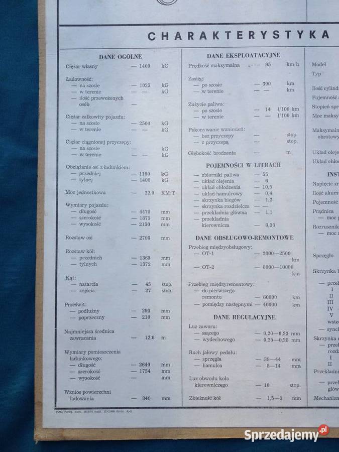 Żuk A09 tablica charakterystyka techniczna Warszawa