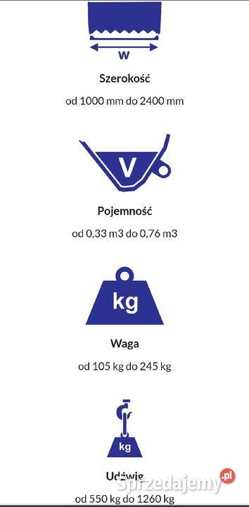 Łyżka do ładowacza czołowego wzmocniona 18m Mroczków Duży sprzedam