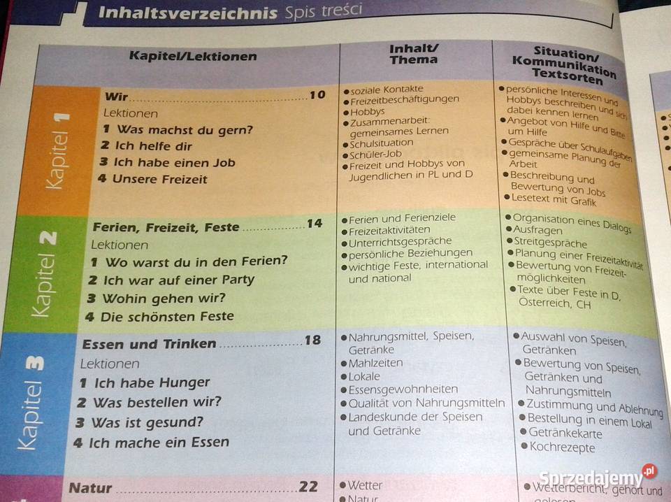 Profi 2 Podręcznik R Dittrich B Kujawa M