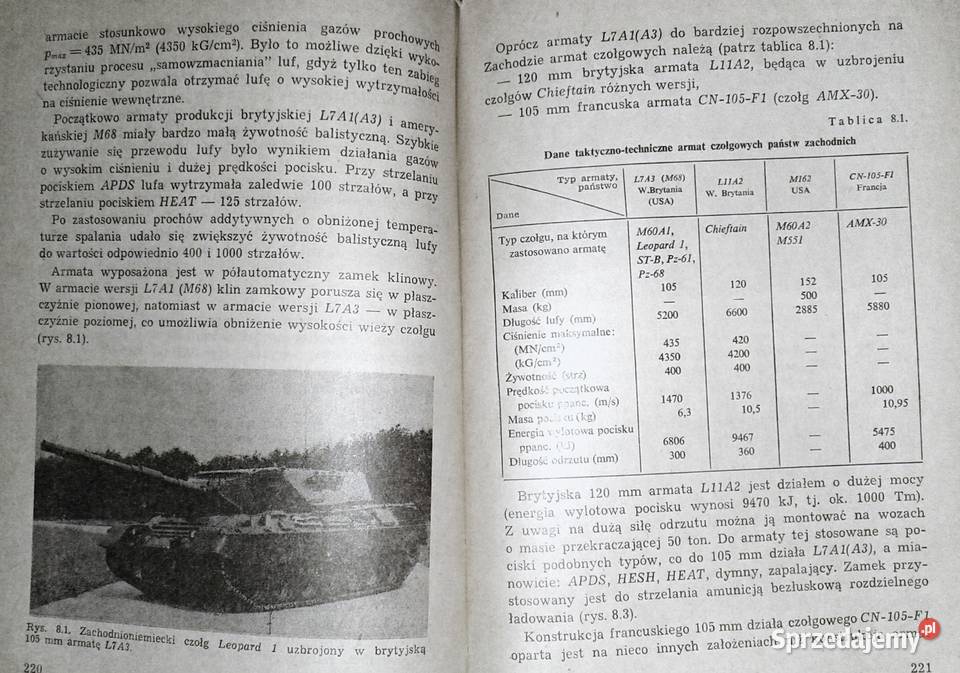 Artyleria wiecznie młoda Zygmunt Pankowski Rok wydania 1984